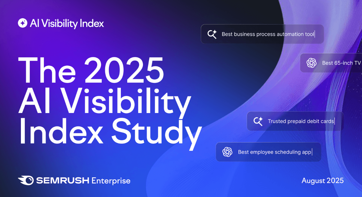 AI Visibility Index 2025 Study